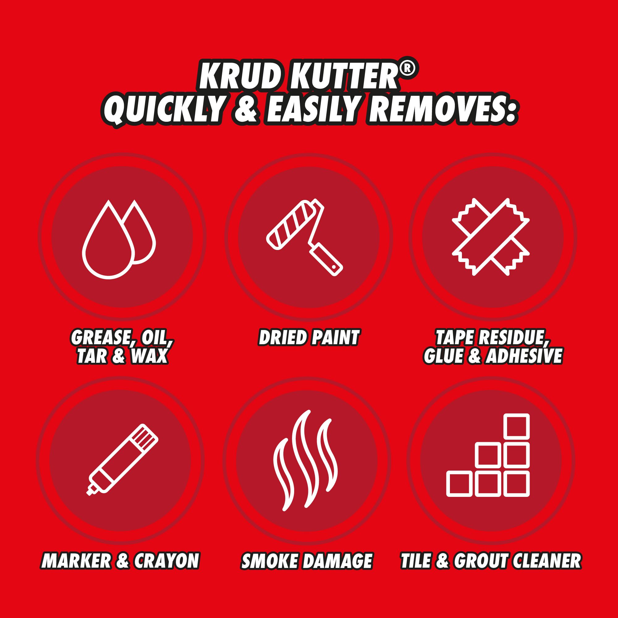 Krud Kutter Concentrated Multi-surface Cleaner Spray, 750ml