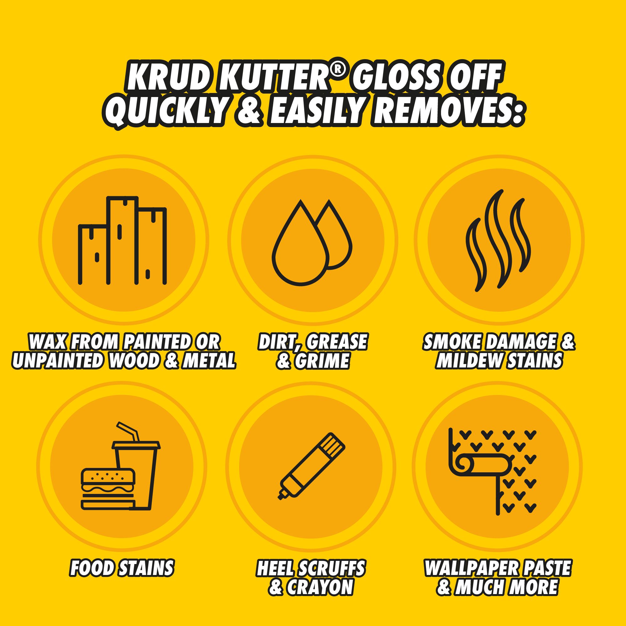 Krud Kutter Liquid Gloss off, 750ml