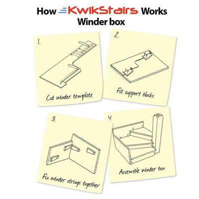 KwikStairs Left-handed Bottom winder staircase, (W)900mm