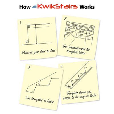 KwikStairs Tread & riser kit, (L)2.95m (W)900mm