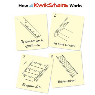 KwikStairs Tread & riser kit, (L)2.95m (W)900mm