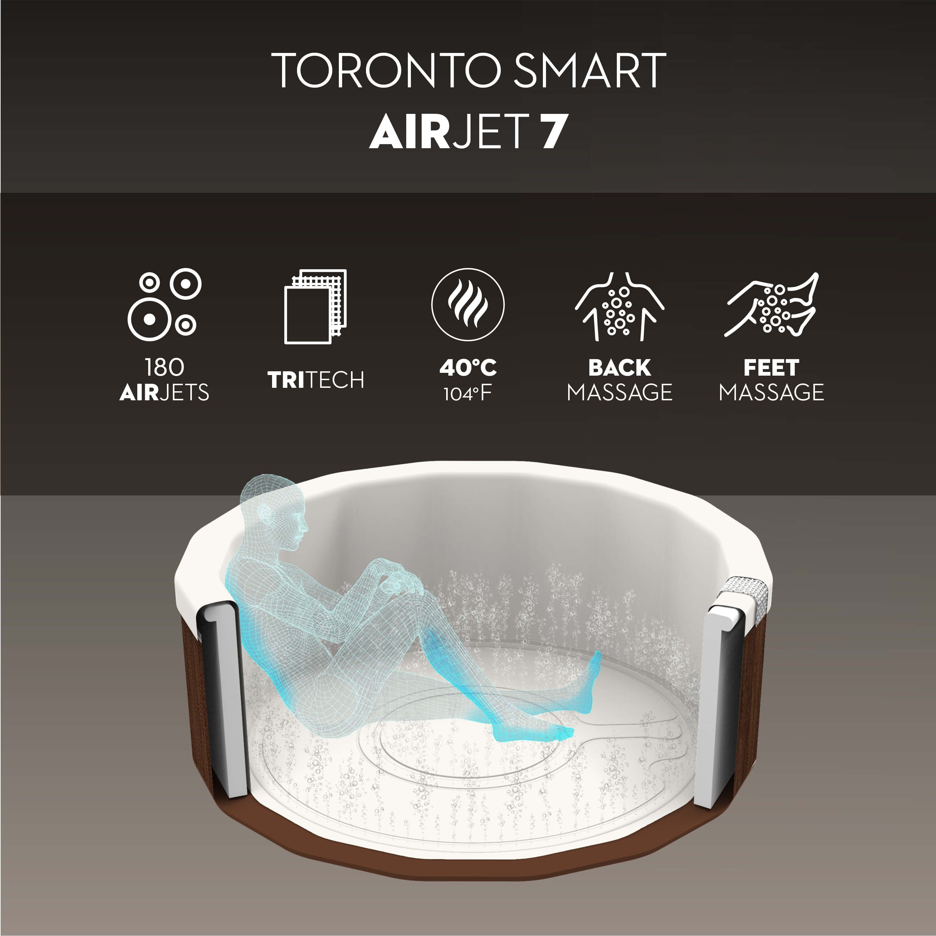 Lay-Z-Spa Toronto Thermacore Ultrafit Airjet 7 person Hot tub