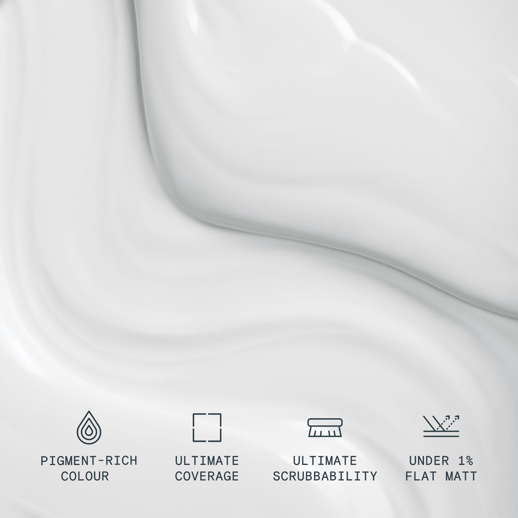 Lick Supreme White 04 Flat matt Multi-surface Emulsion paint, 2.5L