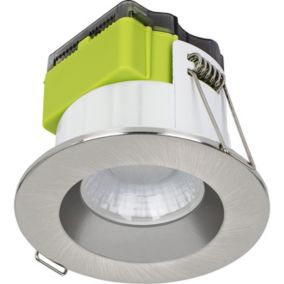 Low energy spotlights deals