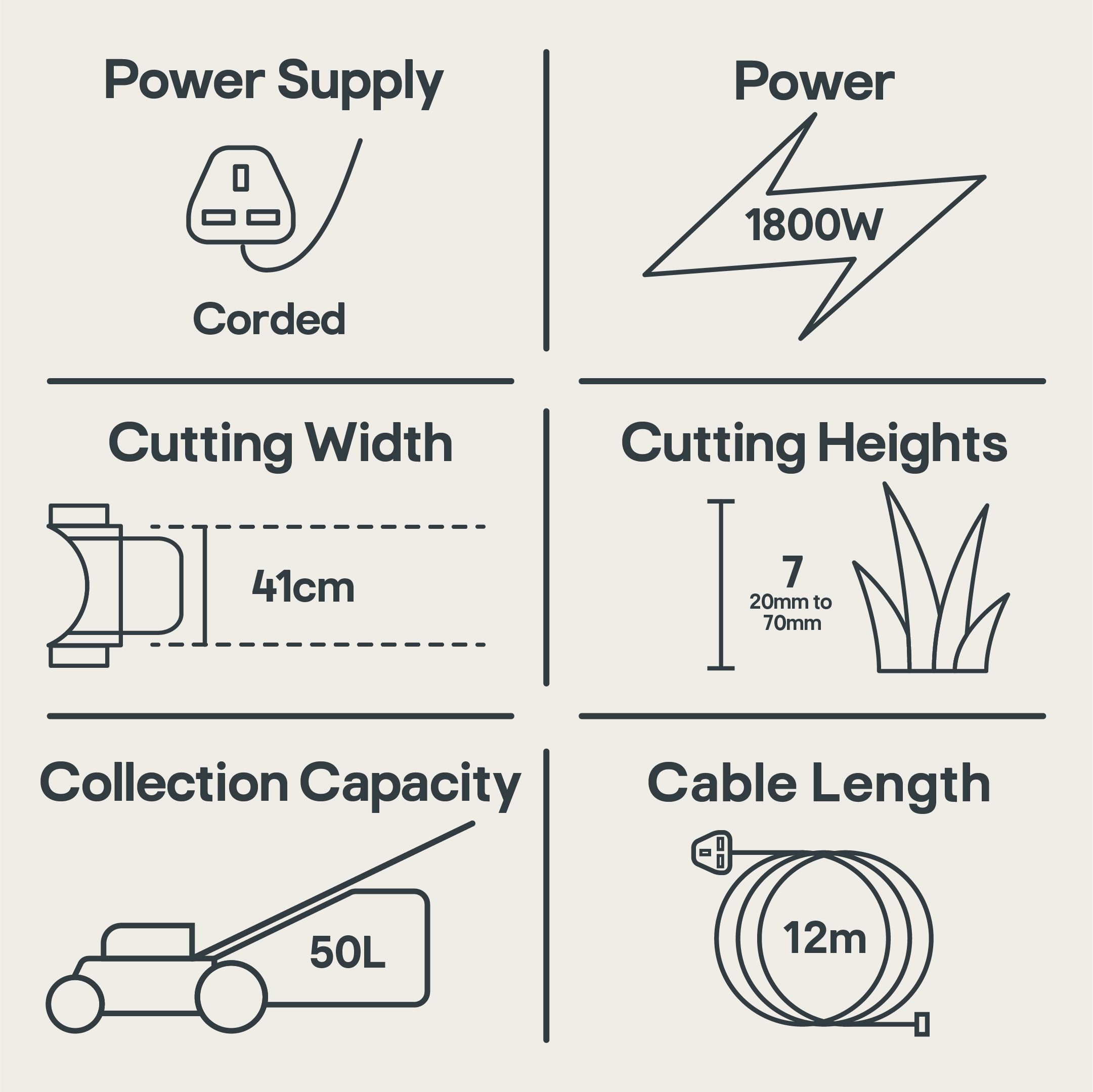 Mac lawnmower b&q deals