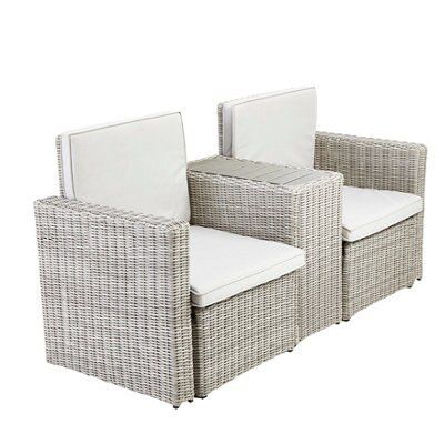 Rattan sun on sale loungers b&q