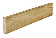 Metsä WoodTreated Rough sawn Whitewood Timber (L)1.8m (W)75mm (T)22mm