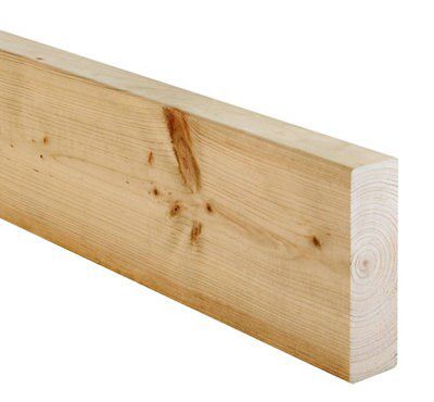 Metsä Wood Planed C16 Spruce Carcassing timber (L)3.6m (W)195mm (T)45mm