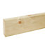 Metsä Wood Planed Round edge Treated Stick timber (L)3.6m (W)120mm (T)45mm