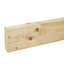 Metsä Wood Planed Round edge Treated Stick timber (L)4.8m (W)120mm (T)45mm