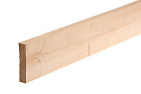 Metsä Wood Smooth Planed Square edge Stick timber (L)2.1m (W)106mm (T)28mm
