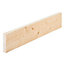 Metsä Wood Stick timber (L)2.4m (W)150mm (T)22mm, Pack of 4