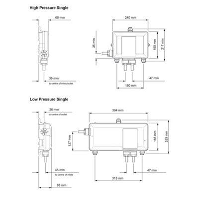 Mira Mode High Pressure Chrome effect Rear fed High pressure Digital mixer Shower