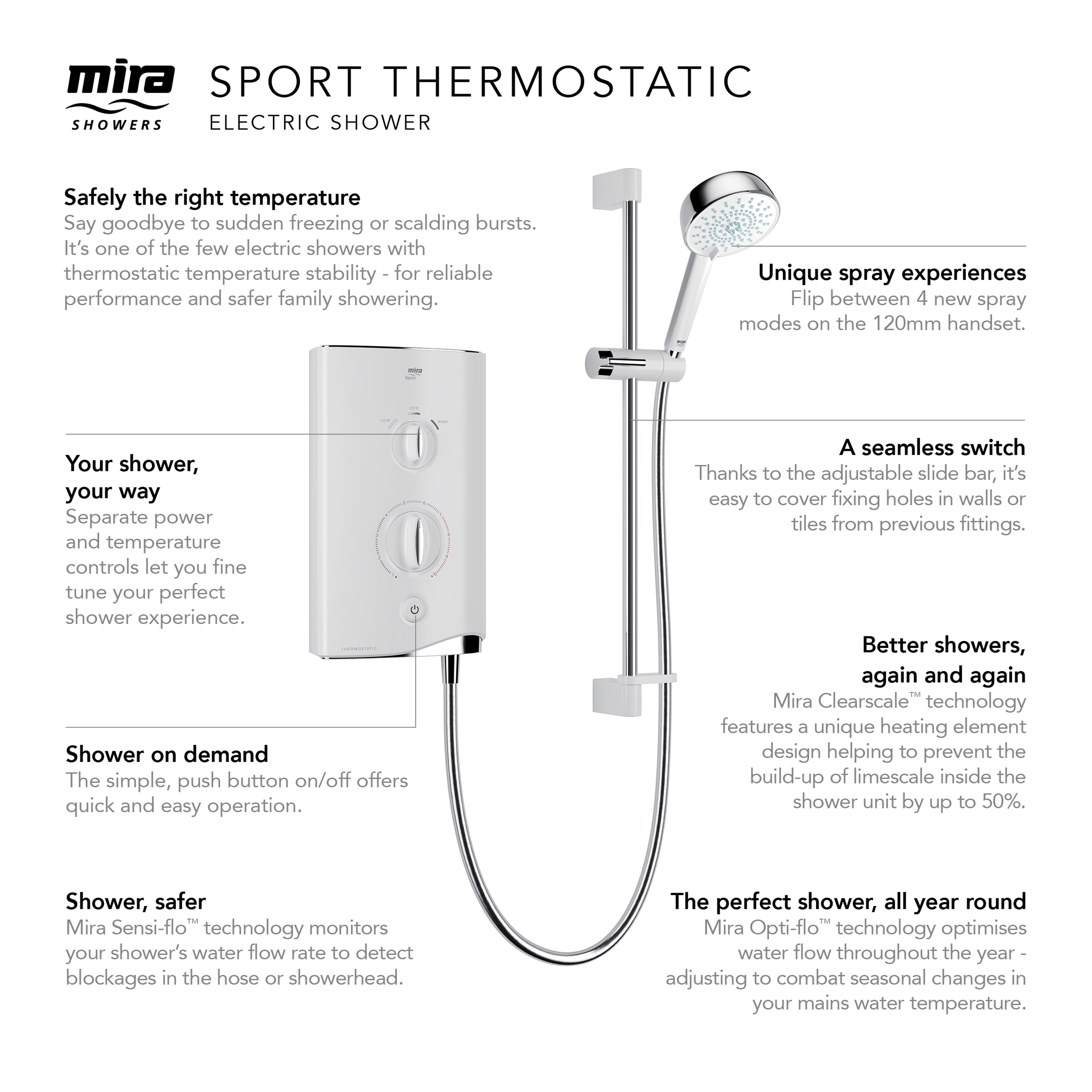 mira-sport-gloss-white-thermostatic-electric-shower-9-8kw