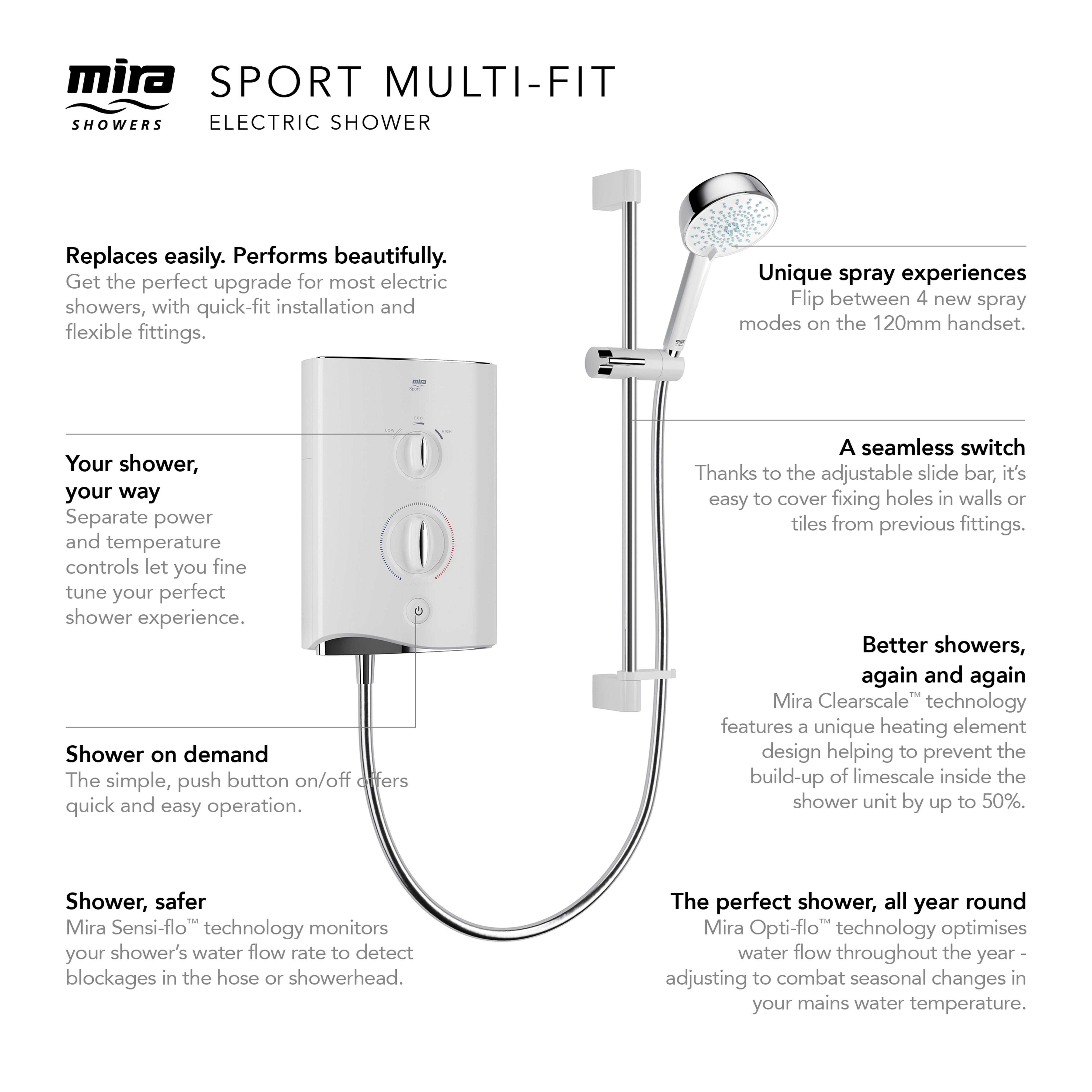 Mira Sport multi-fit Gloss White Electric Shower, 9.8kW