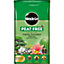 Miracle-Gro Cacti & succulent Compost 6L Bag