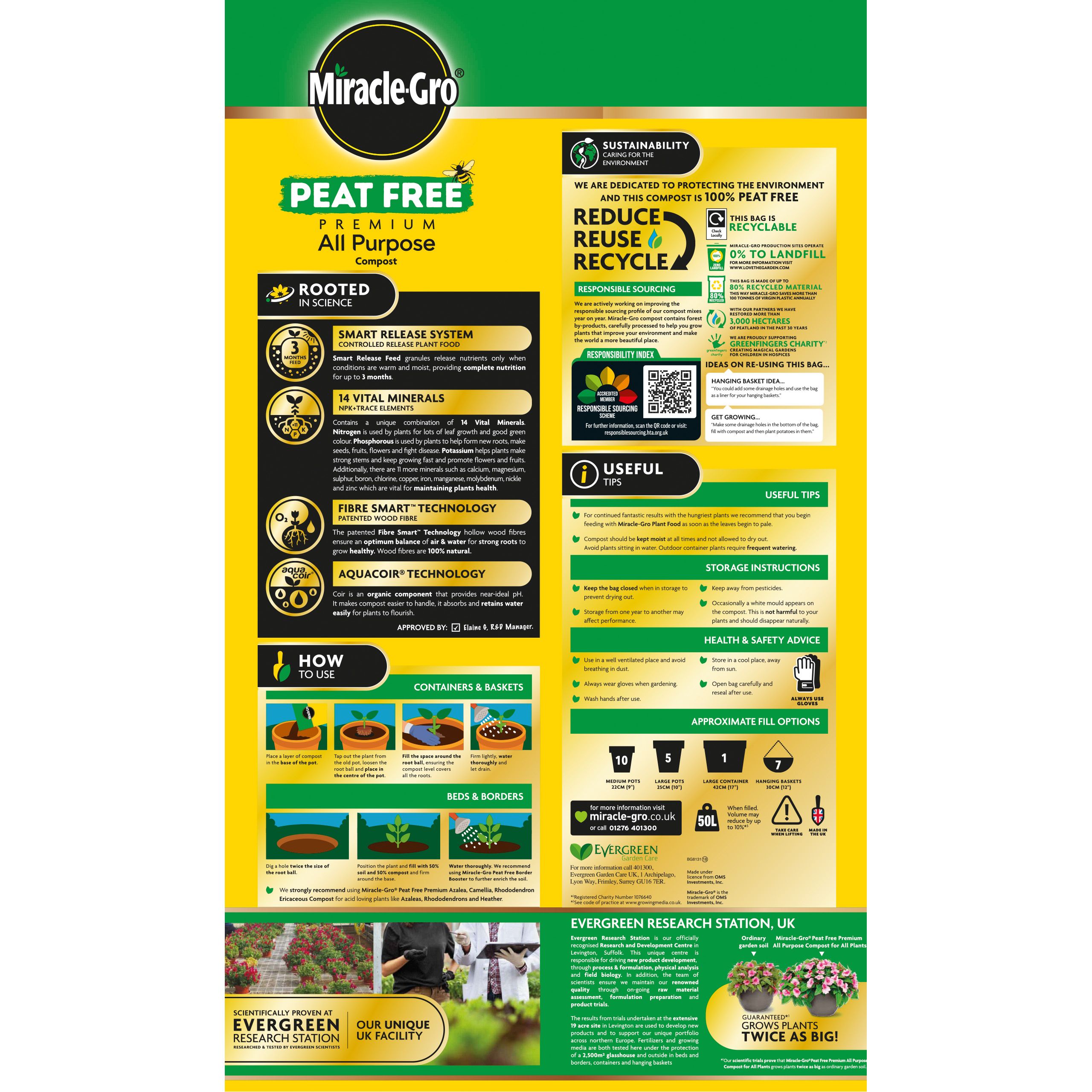 Miracle-Gro Compost 50L Bag
