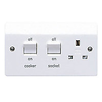 MK Gloss White Cooker switch & socket