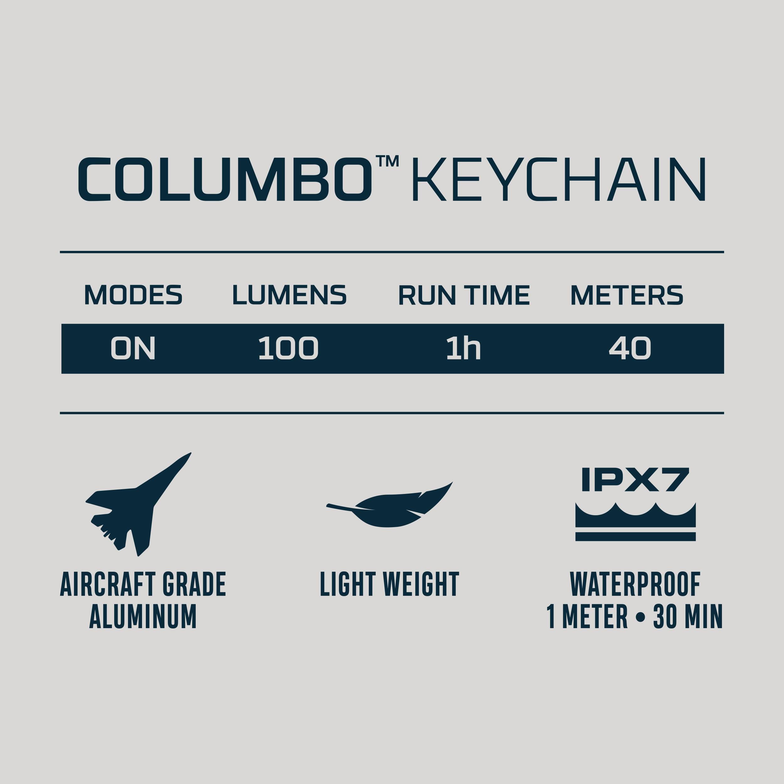 Nebo Columbo Storm grey 100lm LED Battery-powered Key chain light