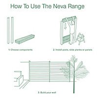Neva Steel Slotted Fence post (H)1.83m (W)70mm