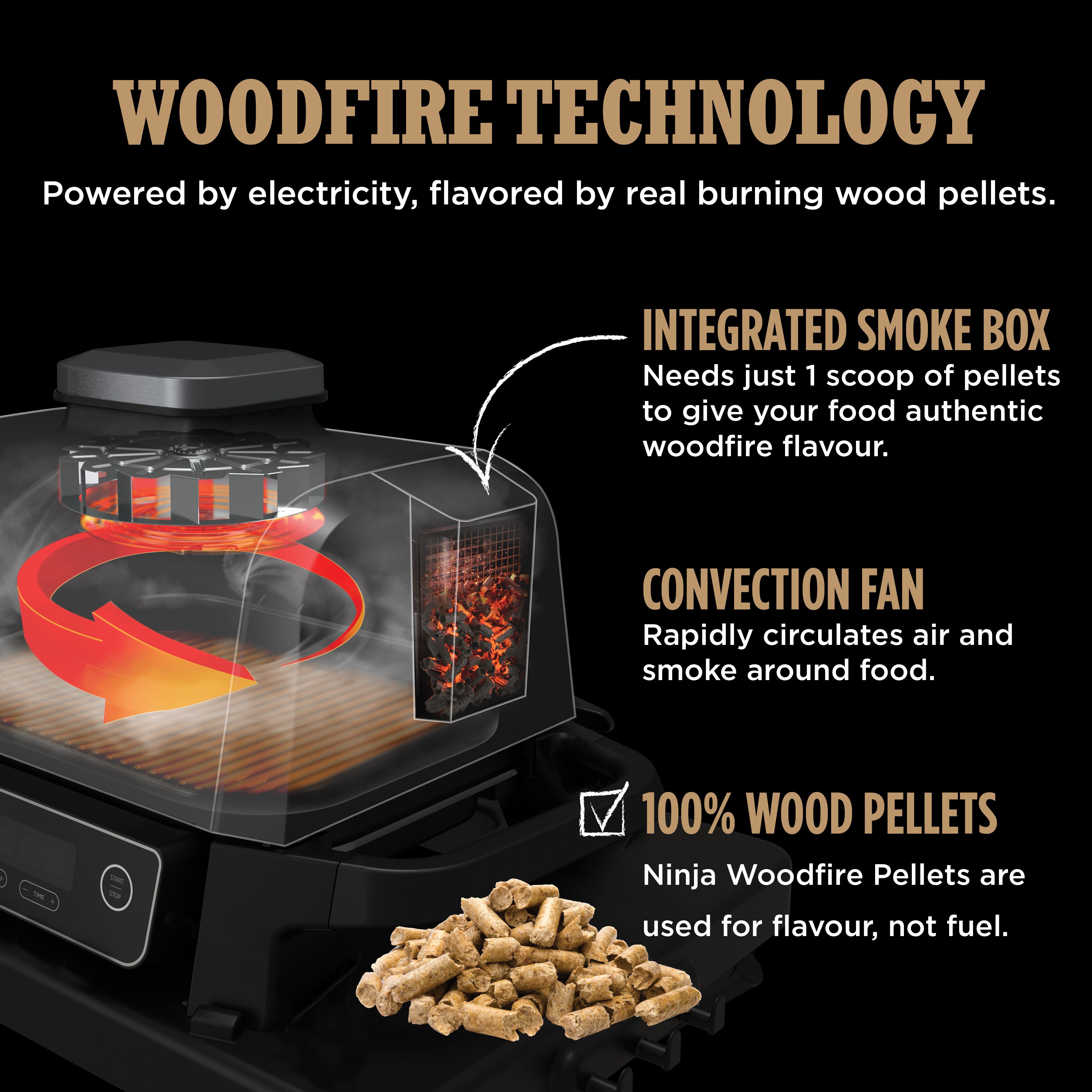 Woodfire Barbecue - 7