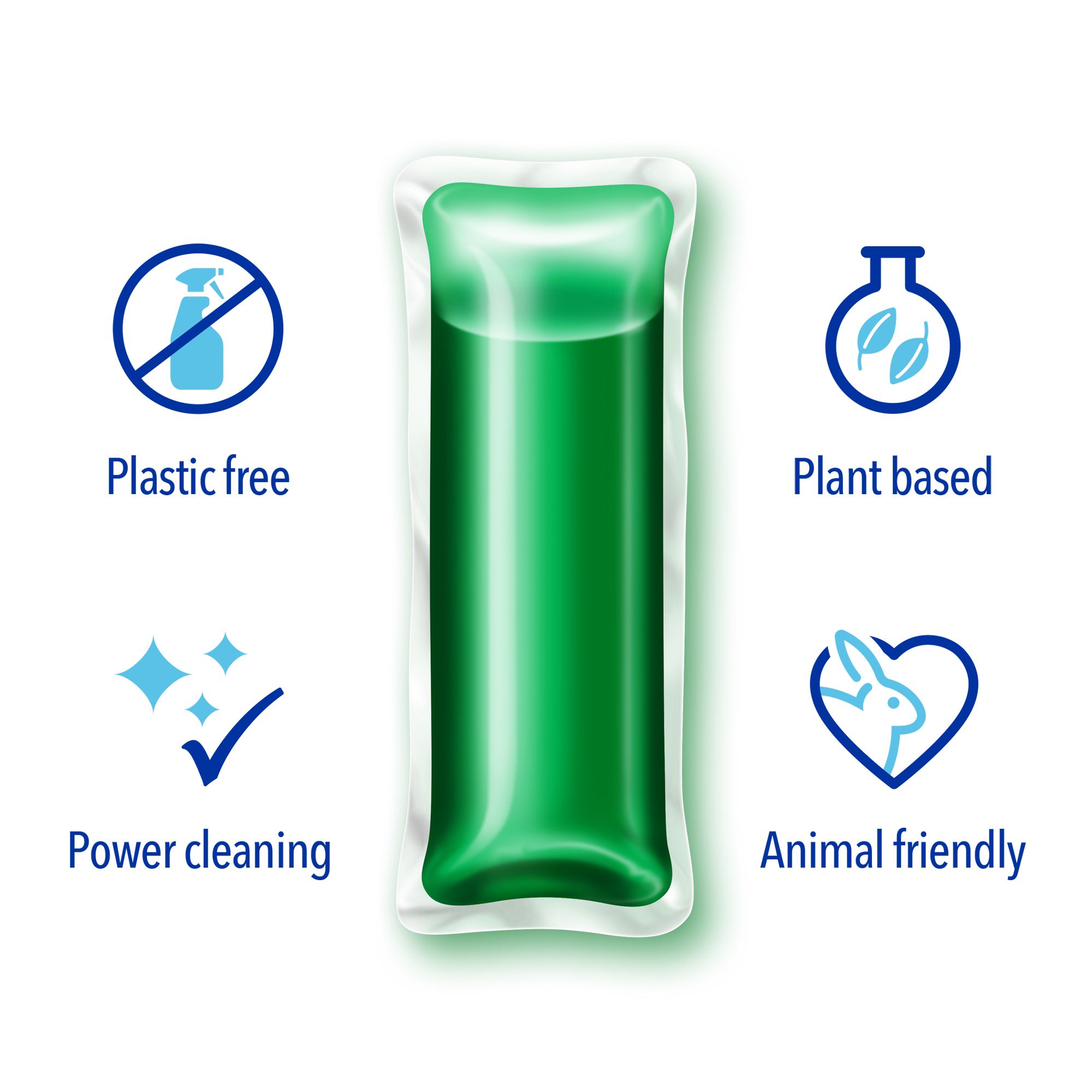 OceanSaver EcoDrops Concentrated Apple Breeze Multi-surface Cleaning spray, 750ml