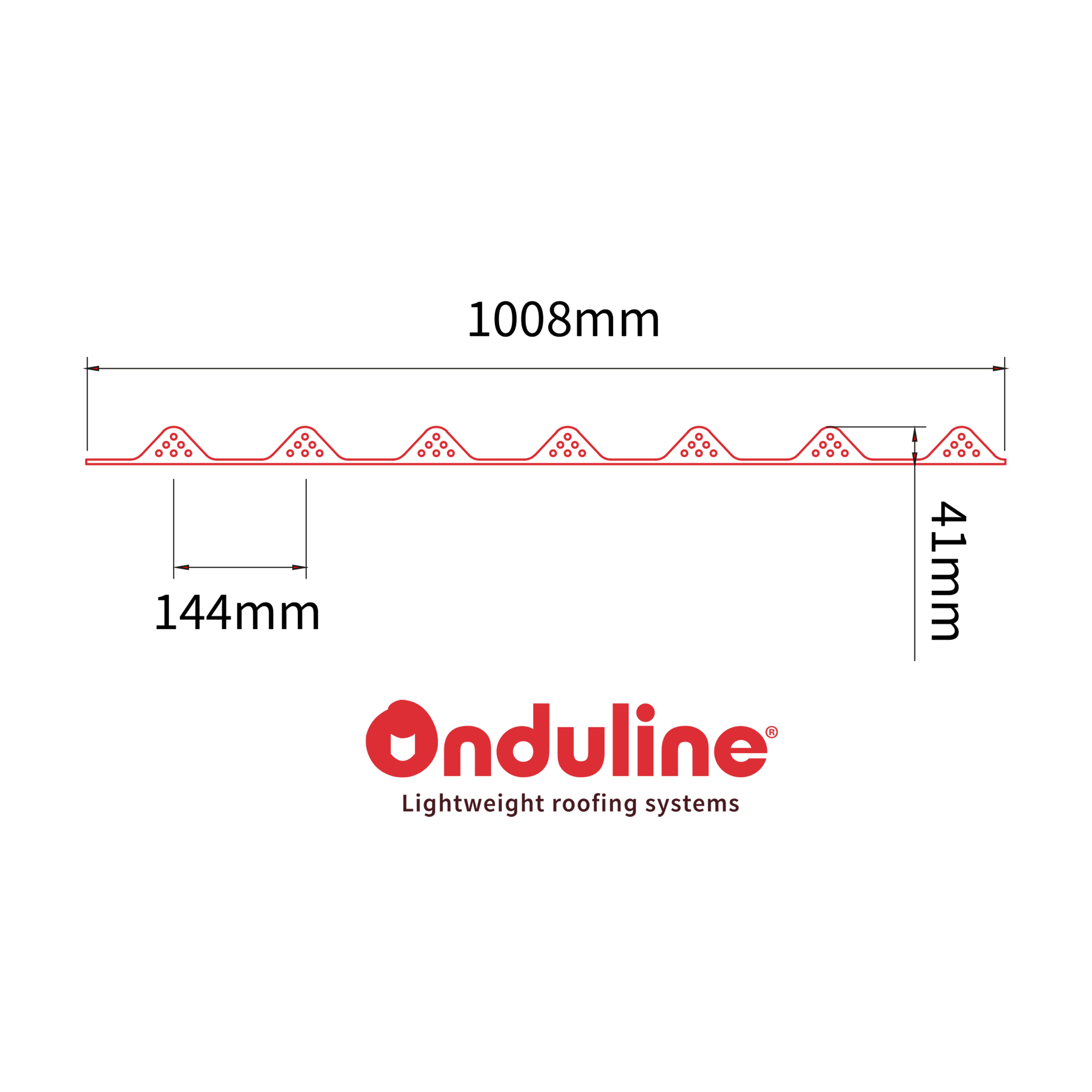 Onduline Foam Eaves filler, Pack of 4
