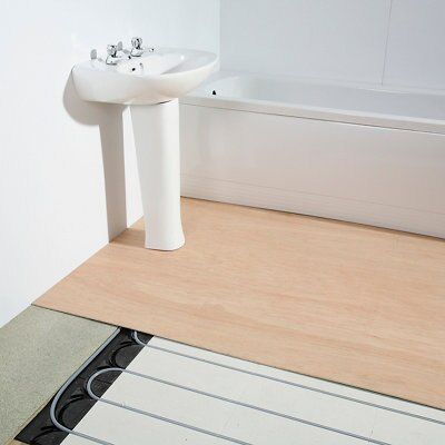 Overlay 20m² Underfloor heating mat