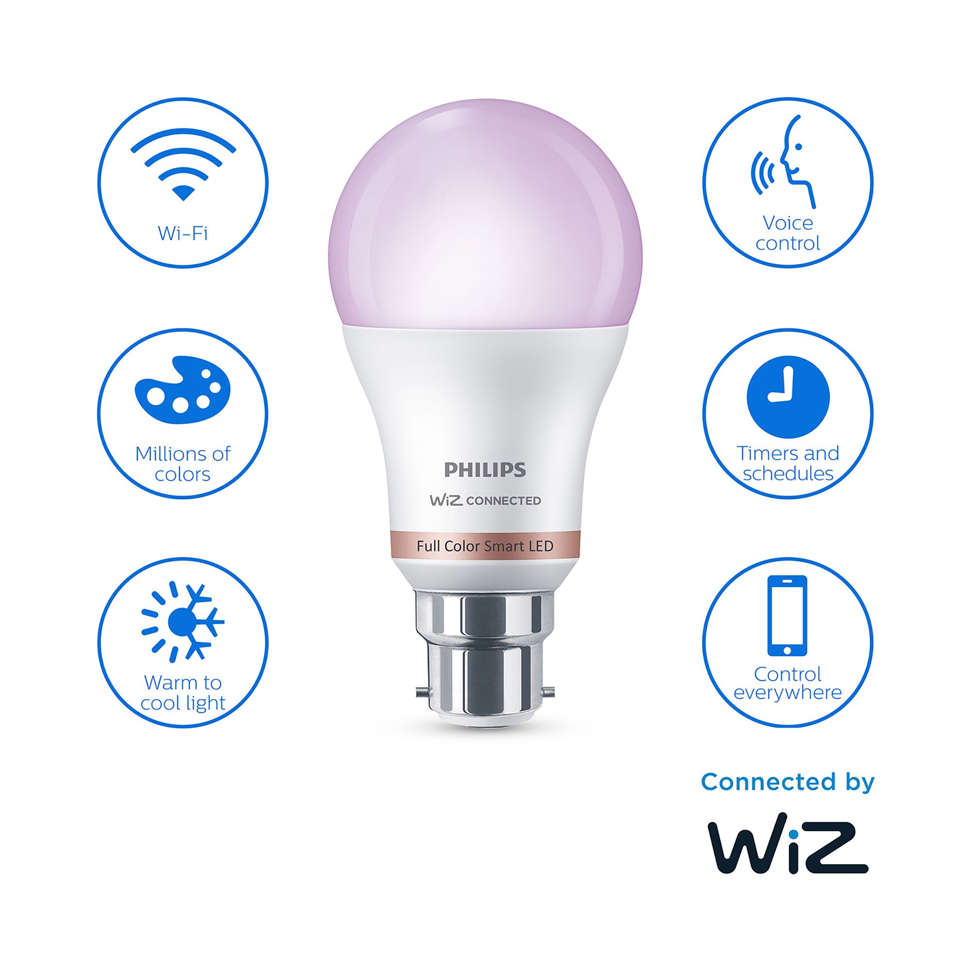 Philips wi online fi led