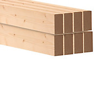 Planed Round edge CLS timber (L)2.4m (W)63mm (T)38mm, Pack of 8