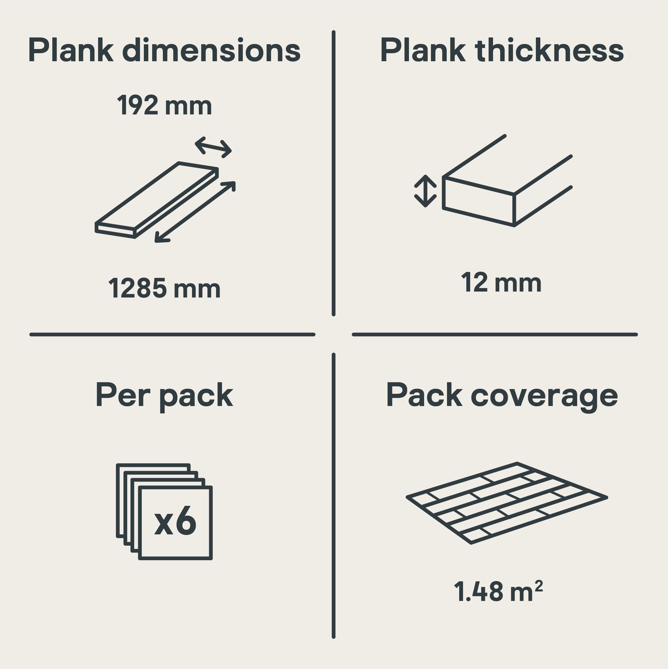 Plank Oak effect Laminate Flooring, 1.48m²