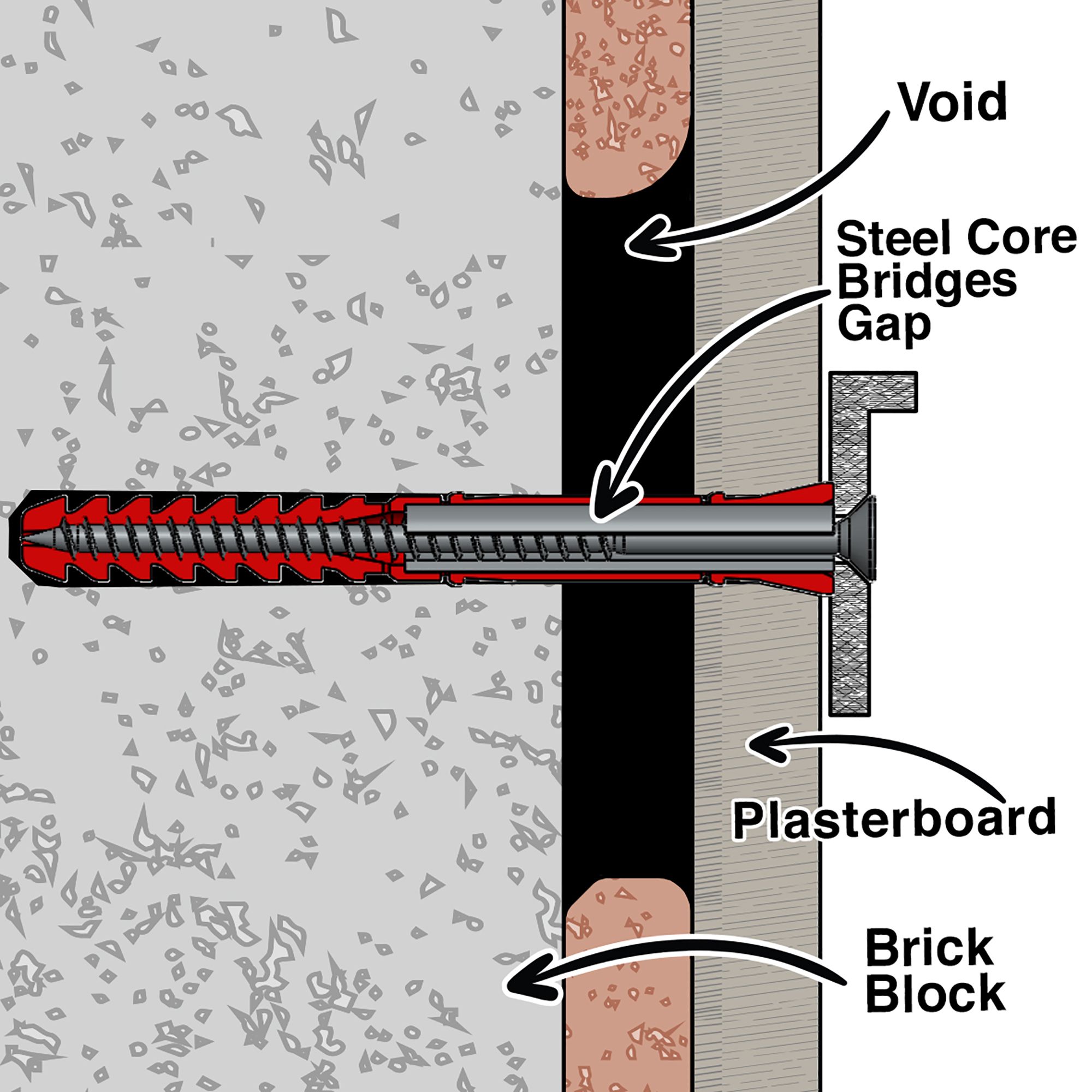 100mm Plasterboard fixing - 5