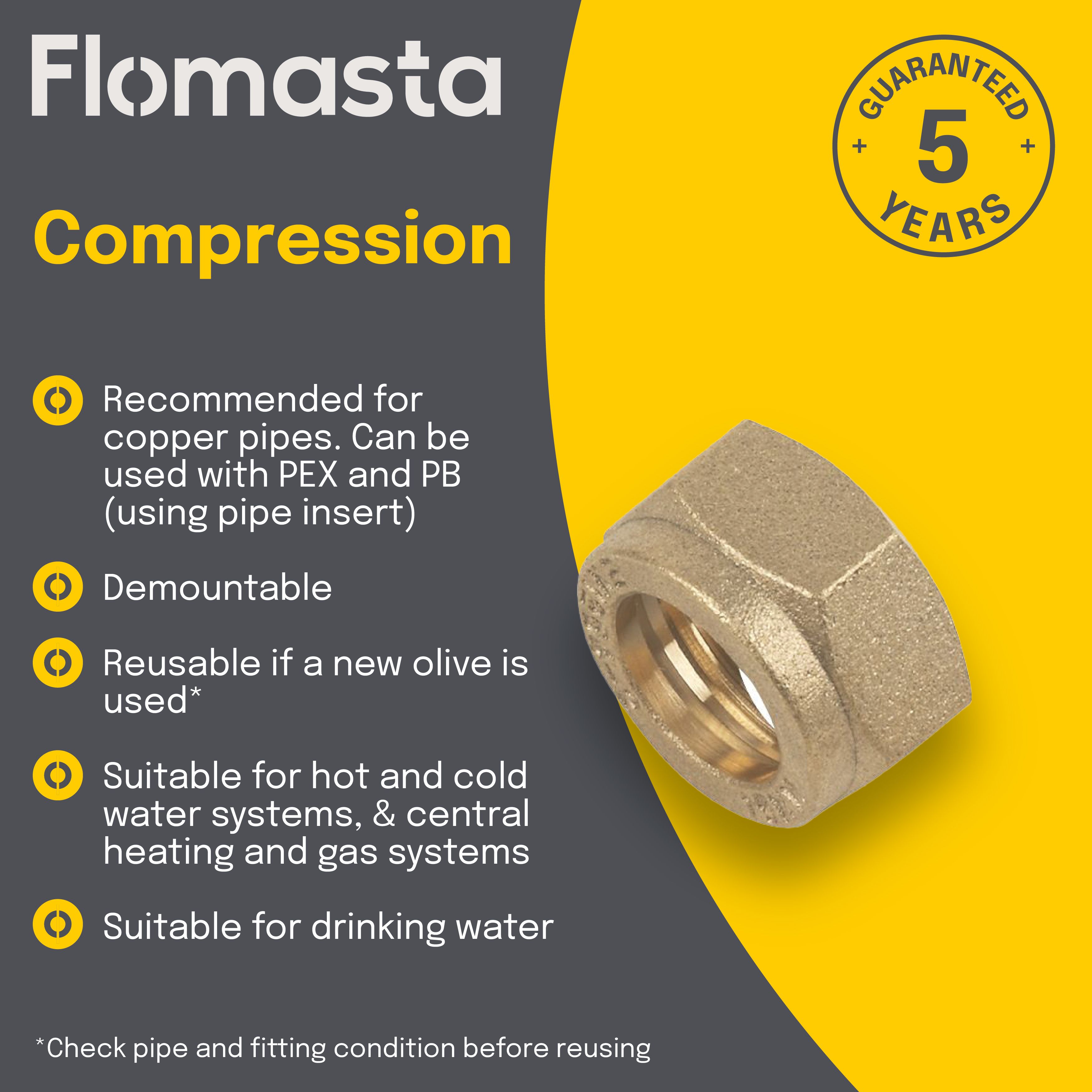 Plumbsure Brass Compression Blanking cap (Dia)15mm