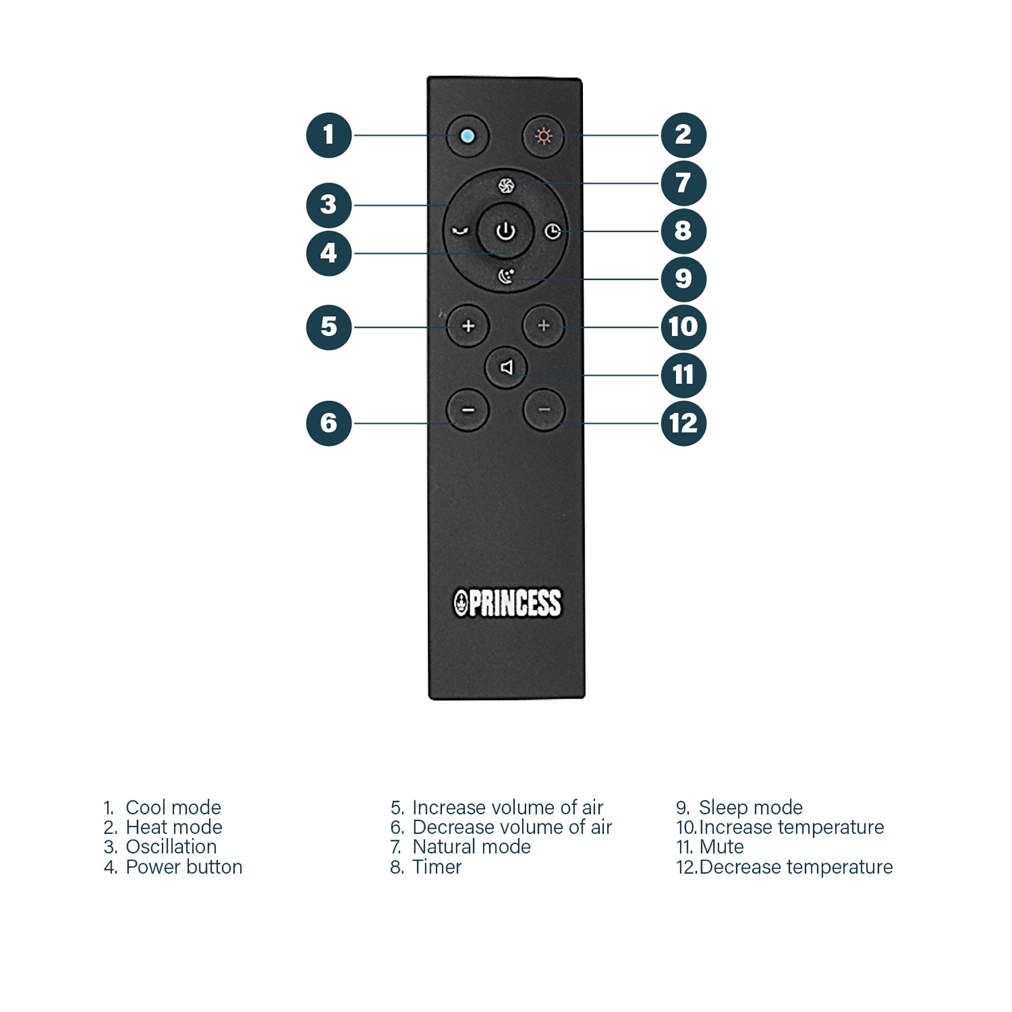 Princess 2 in 1 Smart Black 10-speed Tower fan