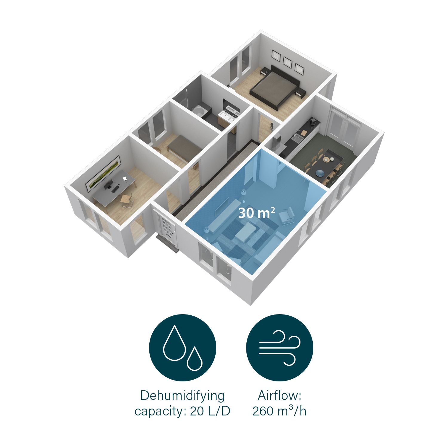 Princess 20l/d Smart Control Dehumidifier