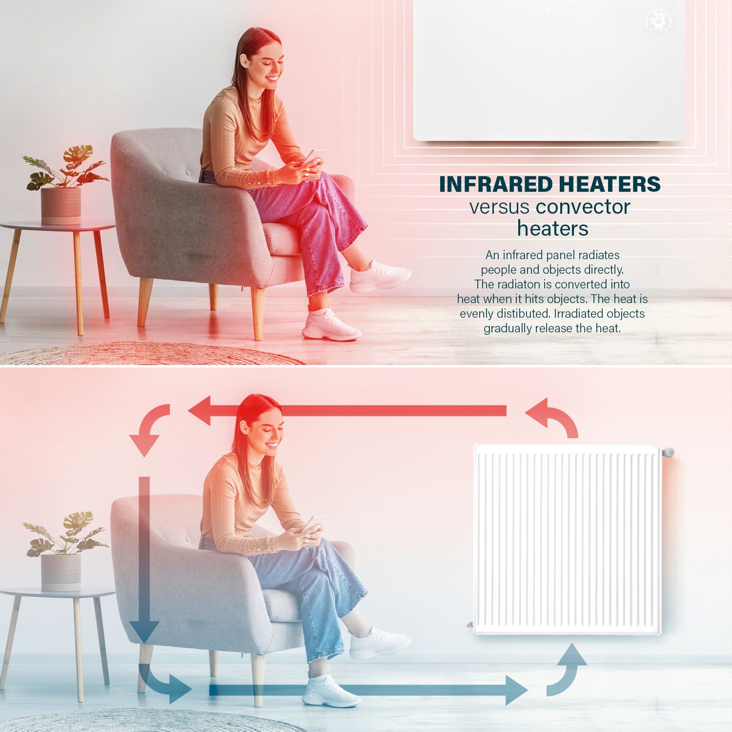 Princess Electric Smart 480W White Infrared Panel heater