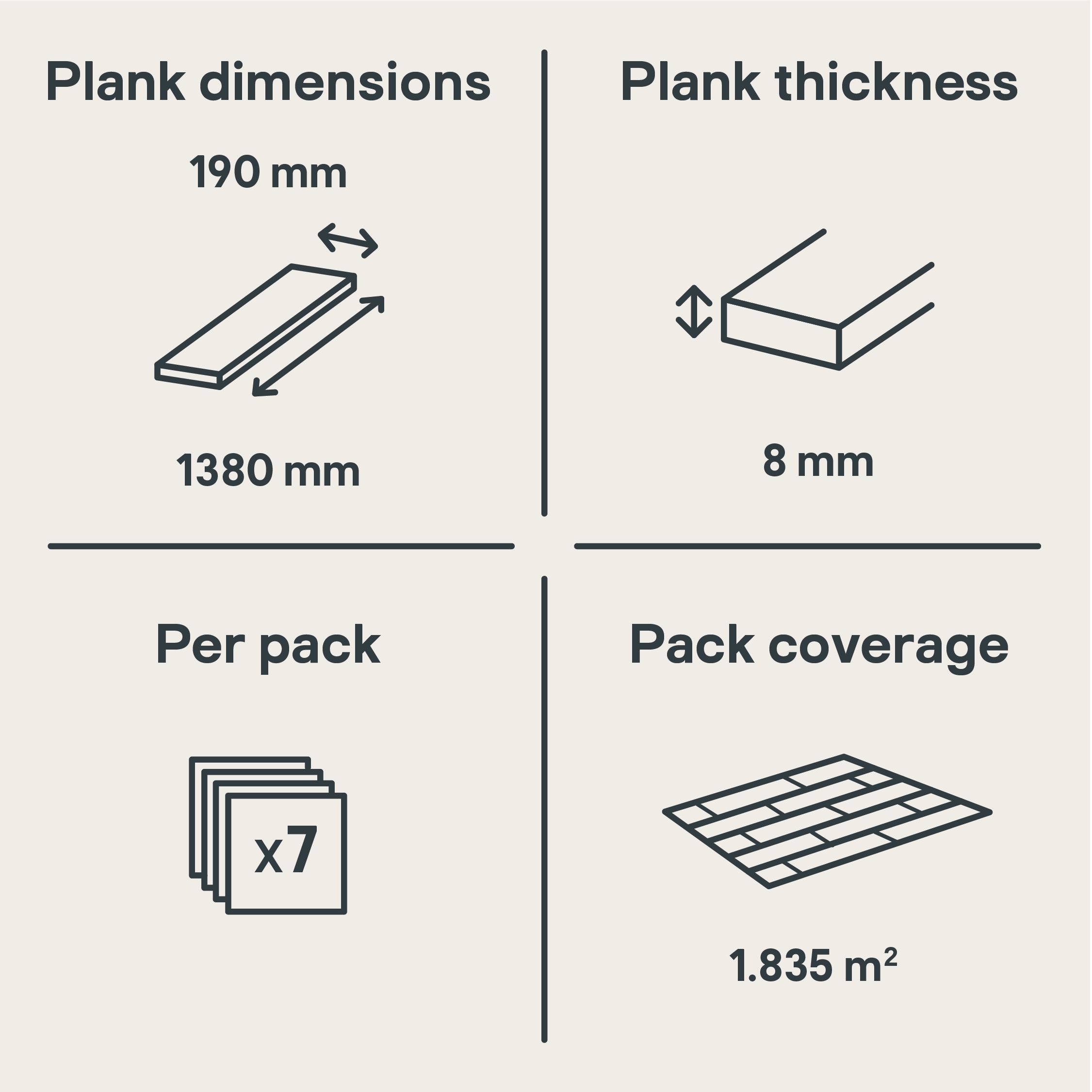 Quick-step Aquanto Classic Beige Wood planks Oak effect Laminate Flooring, 1.835m²