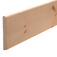 Redwood Rolled edge Window board, (L)2.4m (W)219mm (T)33mm