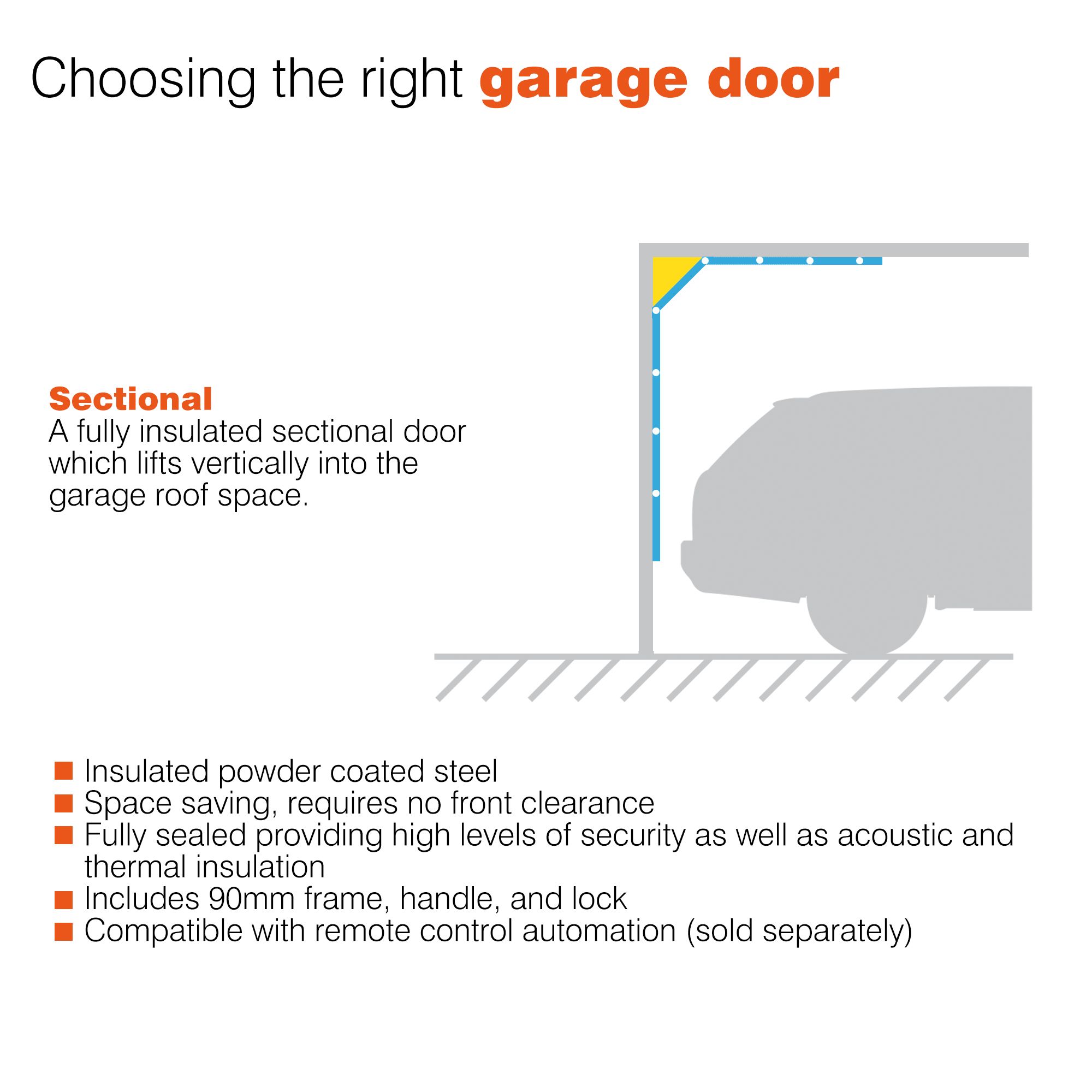 Ribbed Framed Sectional Garage door