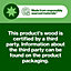Richard Burbidge Trademark Square Natural Pine Newel cap (L)106mm (W)106mm