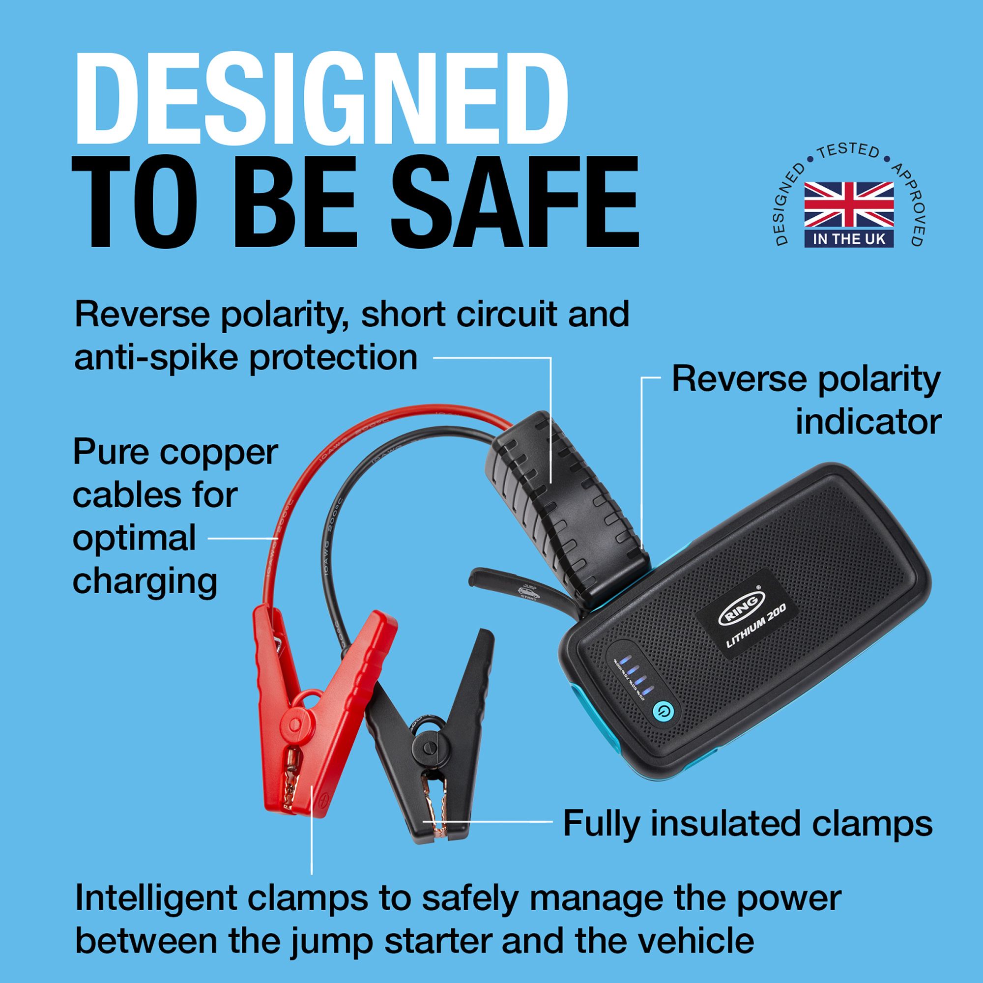 Ring Automotive Micro 500A Jump start