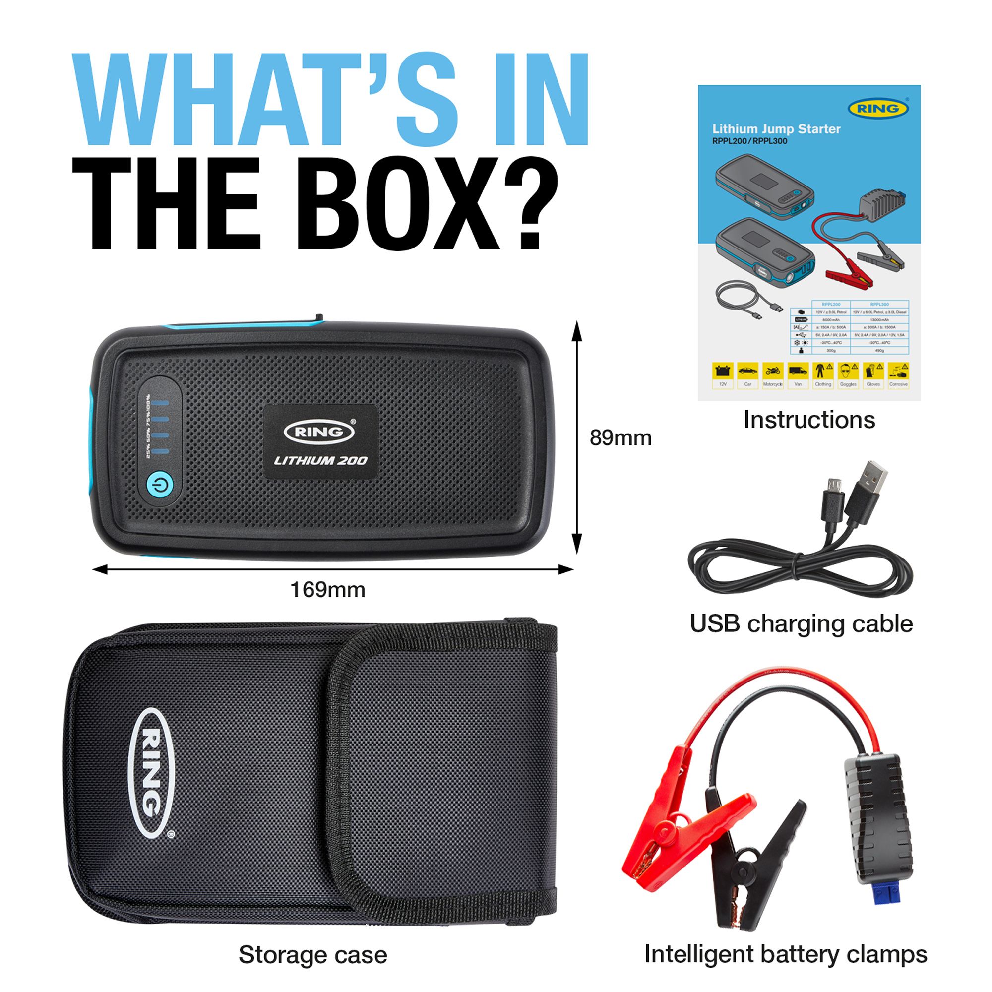 Ring Automotive Micro 500A Jump start