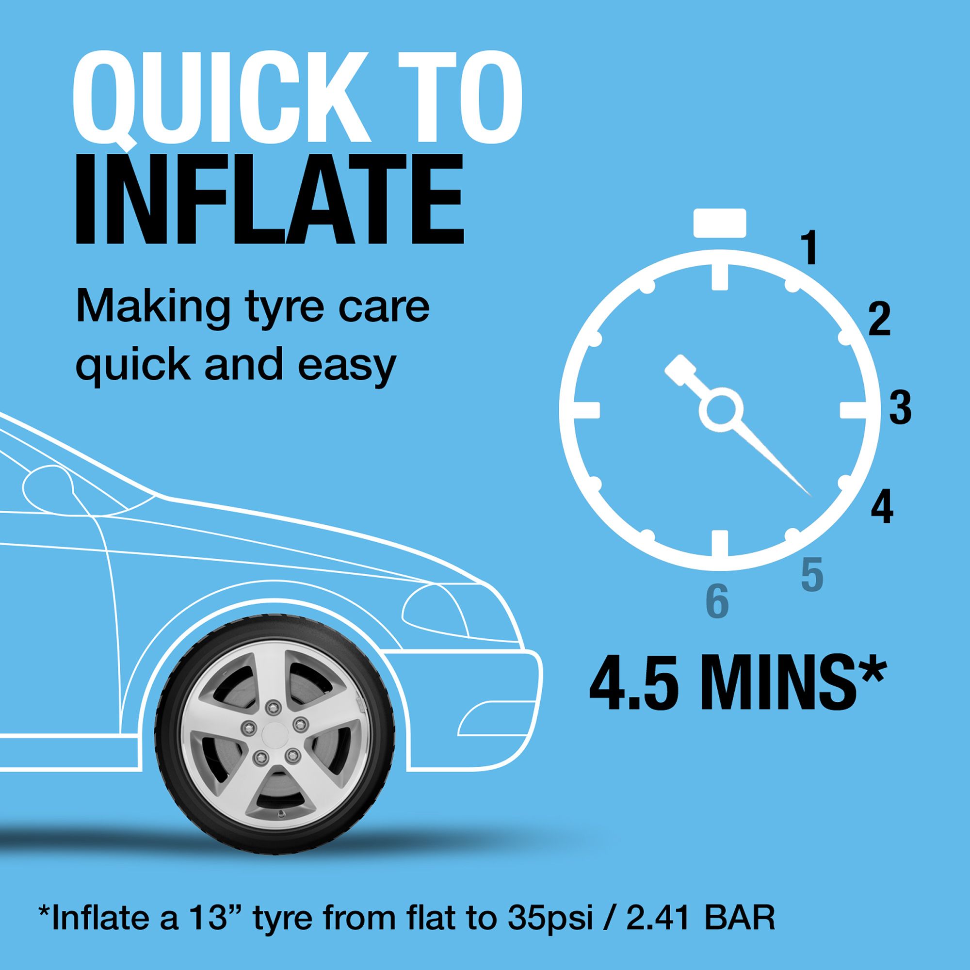 Ring Automotive RTC Analogue Air tyre inflator - 5