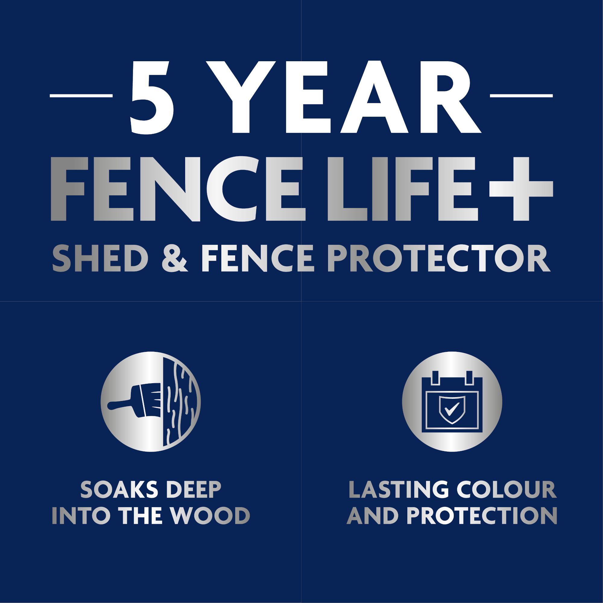 Ronseal 5 Year Fence Life+ Sage Matt Exterior Shed & fence Protector Wood paint, 9L Tub