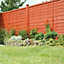 Ronseal Fence Life Plus Red cedar Matt Exterior Wood paint, 9L