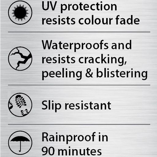 Ronseal Golden cedar Matt Decking Wood stain, 2.5L