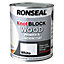 Ronseal Knot Block White Wood Primer & undercoat 0.25L