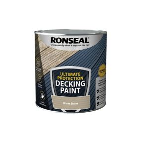 Ronseal Matt warm stone Decking paint, 2.5L