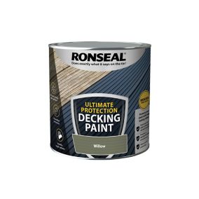 Ronseal Matt willow Decking paint, 2.5L
