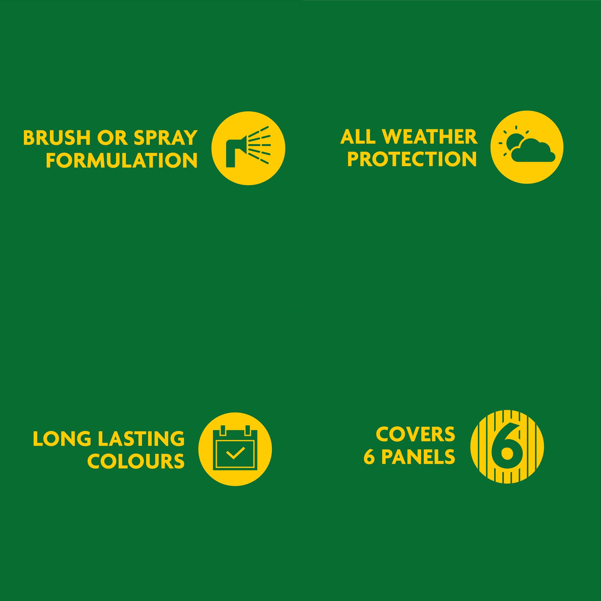 Ronseal One Coat Forest Green Matt Medium base Exterior Shed & fence Protector Wood paint, 5L Tub